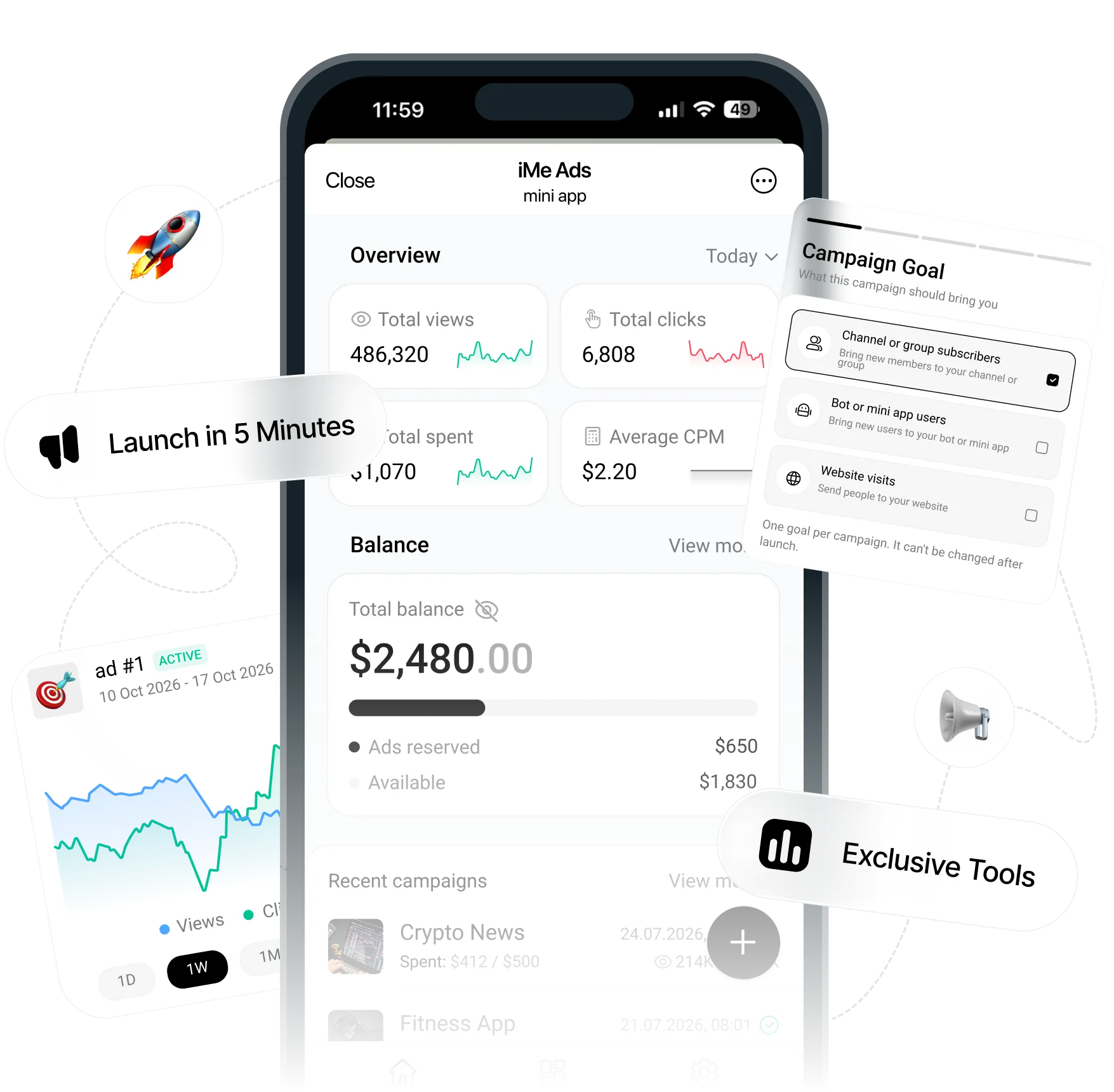 iMe Ads mini app on a phone with campaign overview, balance and campaign goal screens